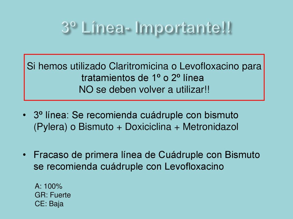 3º Línea- Importante!! 3º línea: Se recomienda cuádruple con bismuto (Pylera) o Bismuto + Doxiciclina + Metronidazol.