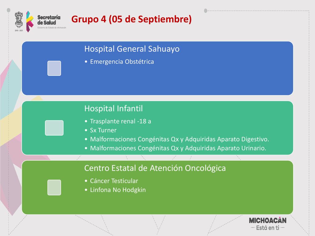 Grupo 4 (05 de Septiembre) Hospital General Sahuayo Hospital Infantil