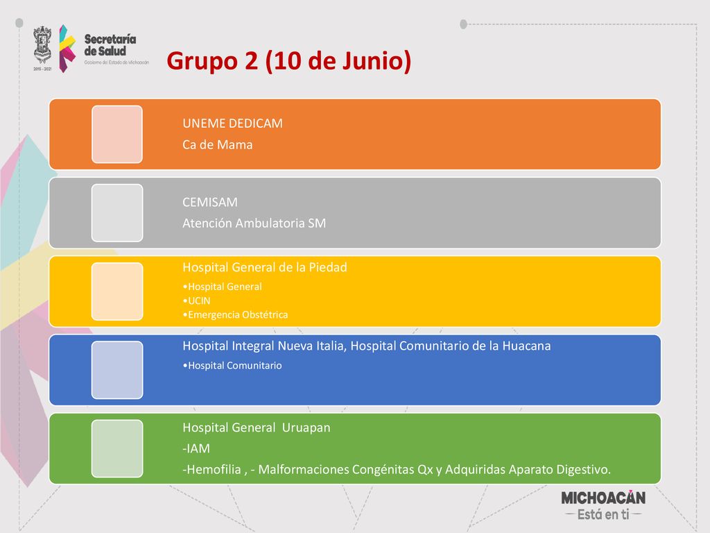Grupo 2 (10 de Junio) UNEME DEDICAM Ca de Mama CEMISAM