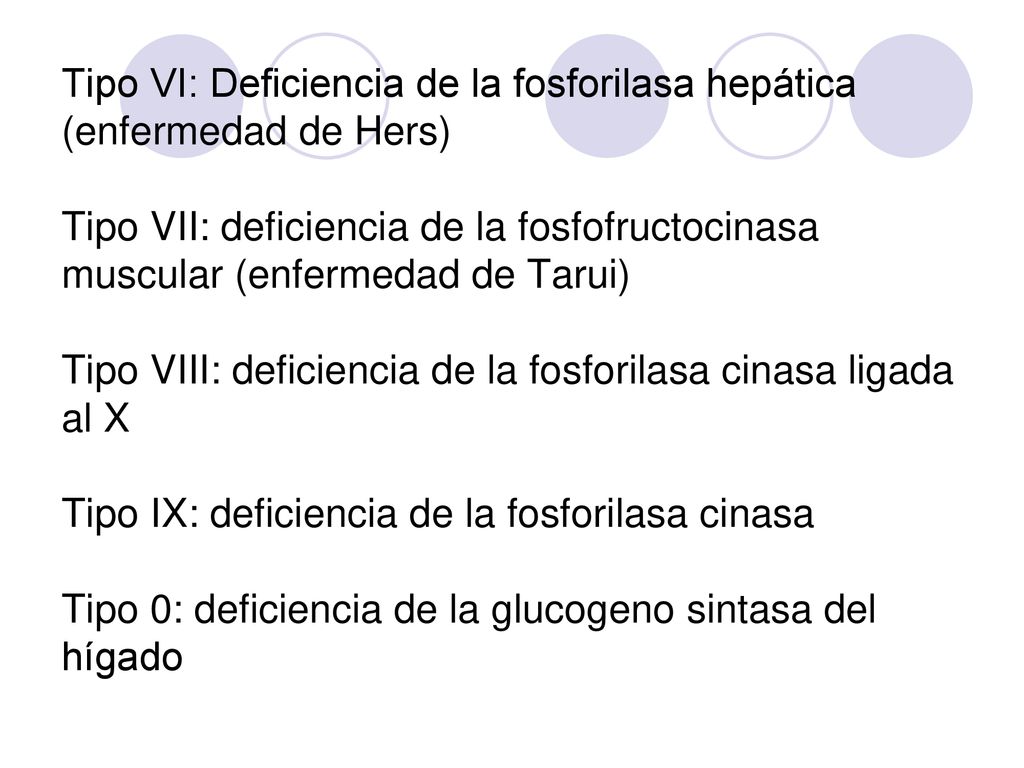 Tipo VI: Deficiencia de la fosforilasa hepática (enfermedad de Hers) Tipo VII: deficiencia de la fosfofructocinasa muscular (enfermedad de Tarui) Tipo VIII: deficiencia de la fosforilasa cinasa ligada al X Tipo IX: deficiencia de la fosforilasa cinasa Tipo 0: deficiencia de la glucogeno sintasa del hígado