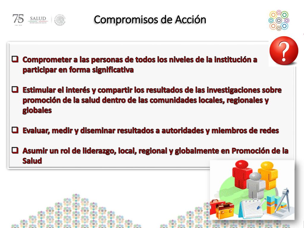 Compromisos de Acción Comprometer a las personas de todos los niveles de la institución a participar en forma significativa.