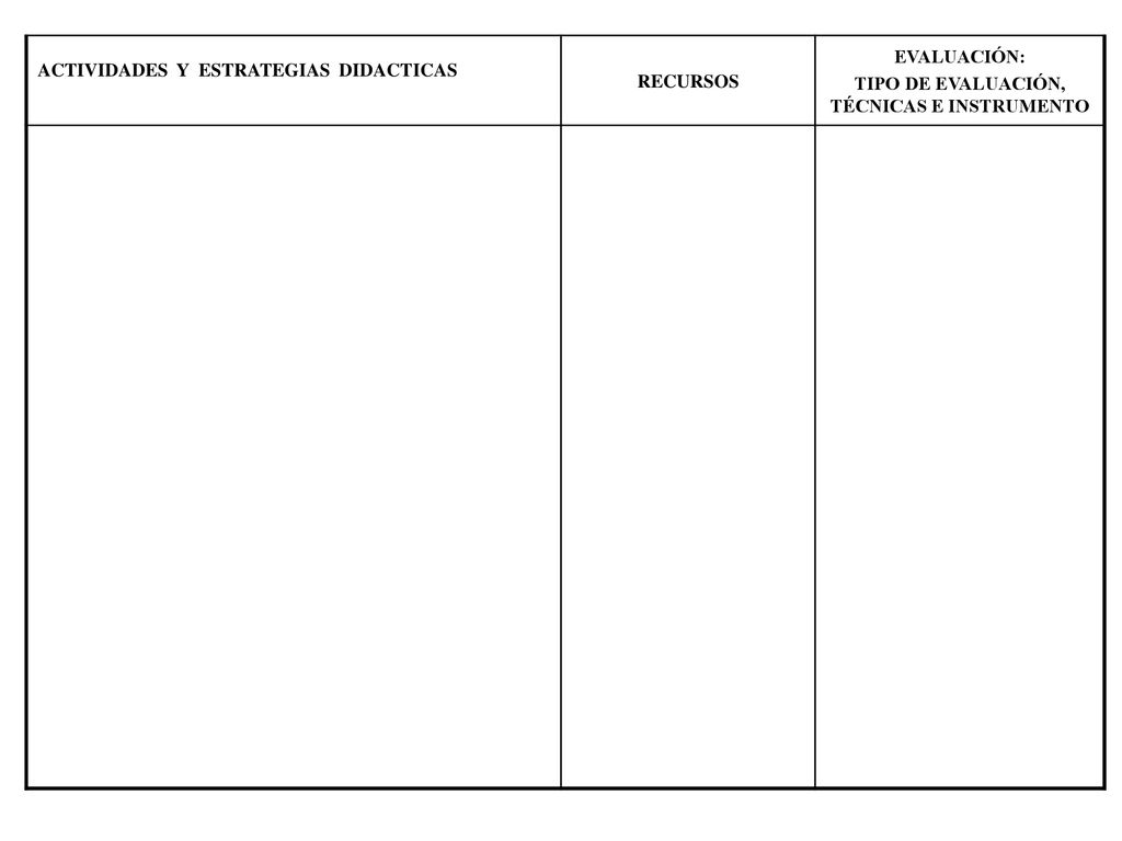 TIPO DE EVALUACIÓN, TÉCNICAS E INSTRUMENTO