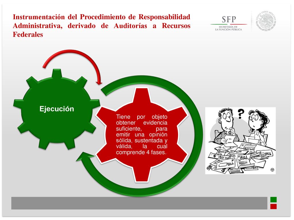 Instrumentación del Procedimiento de Responsabilidad Administrativa, derivado de Auditorías a Recursos Federales