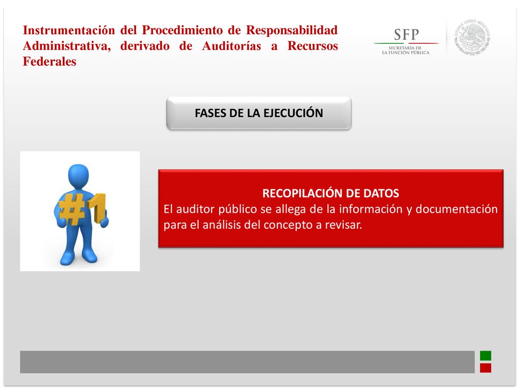 Instrumentación del Procedimiento de Responsabilidad Administrativa, derivado de Auditorías a Recursos Federales