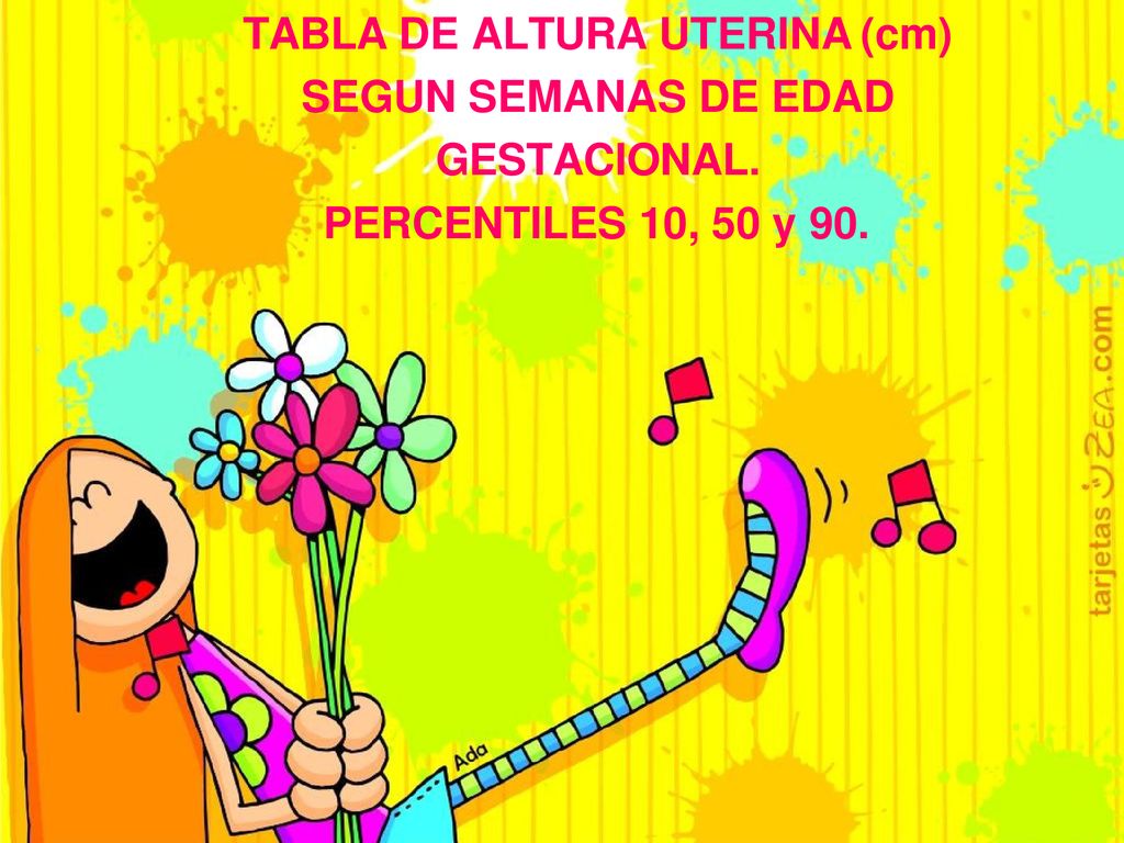 TABLA DE ALTURA UTERINA (cm) SEGUN SEMANAS DE EDAD GESTACIONAL.