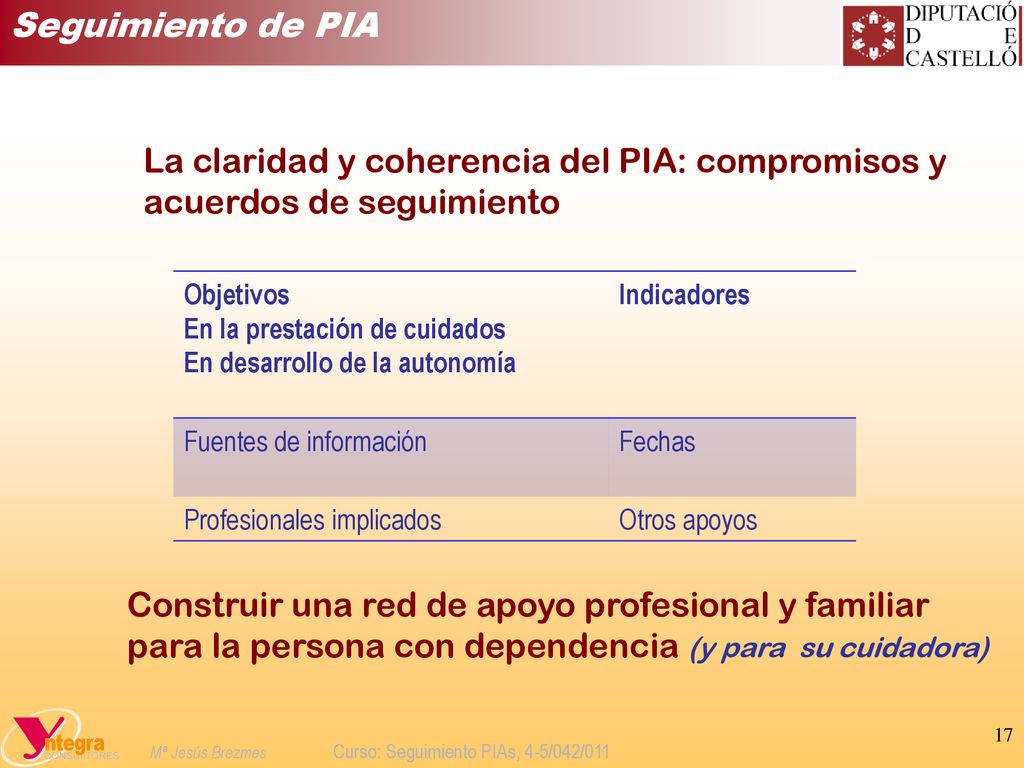 Seguimiento de PIA La claridad y coherencia del PIA: compromisos y acuerdos de seguimiento. Objetivos.