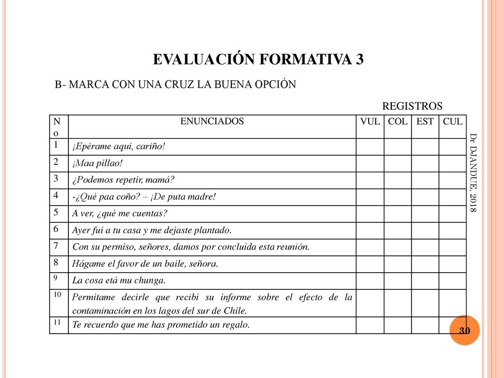 EVALUACIÓN FORMATIVA 3 B- MARCA CON UNA CRUZ LA BUENA OPCIÓN REGISTROS