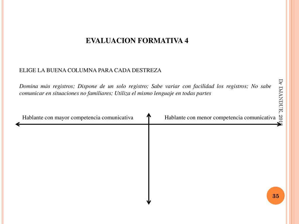 EVALUACION FORMATIVA 4 ELIGE LA BUENA COLUMNA PARA CADA DESTREZA