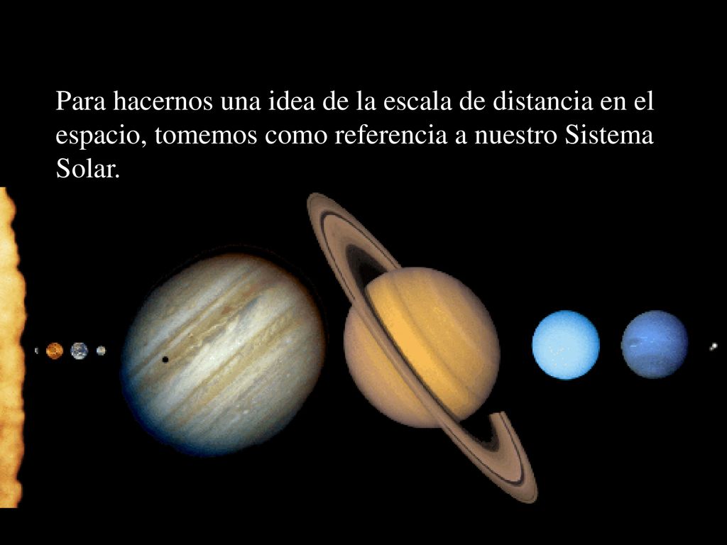 Para hacernos una idea de la escala de distancia en el espacio, tomemos como referencia a nuestro Sistema Solar.
