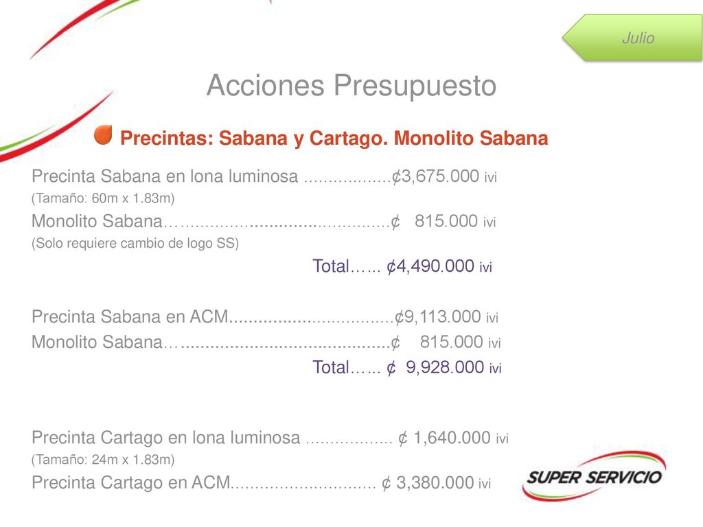 Acciones Presupuesto Precintas: Sabana y Cartago. Monolito Sabana