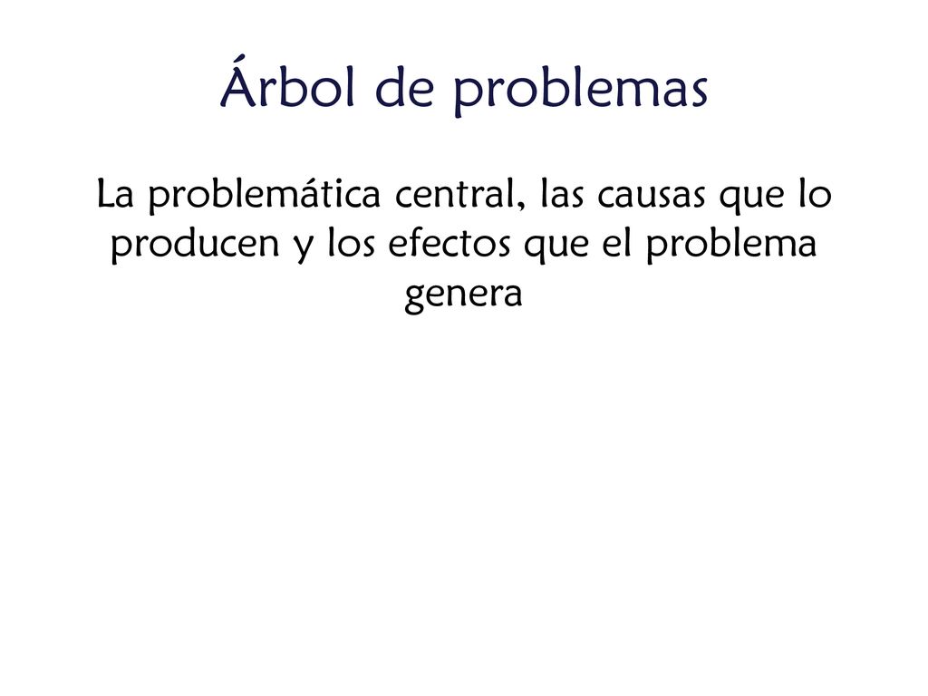 Árbol de problemas La problemática central, las causas que lo producen y los efectos que el problema genera.