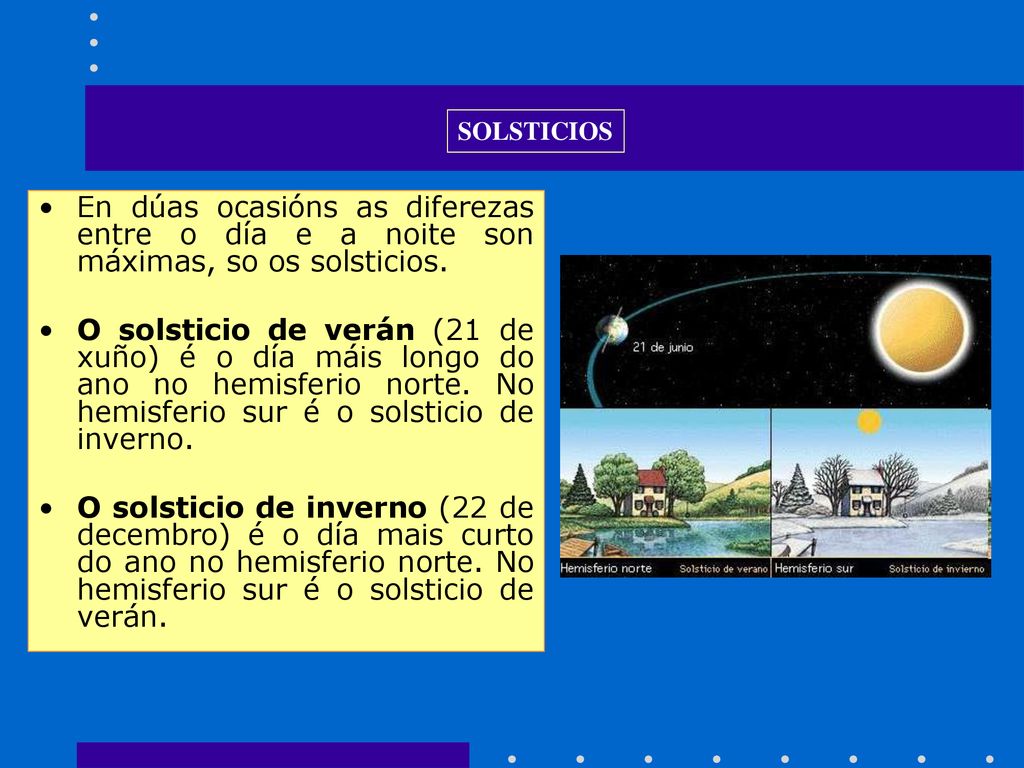 SOLSTICIOS En dúas ocasións as diferezas entre o día e a noite son máximas, so os solsticios.