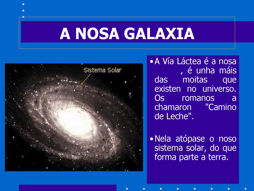 A NOSA GALAXIA A Vía Láctea é a nosa galaxia, é unha máis das moitas que existen no universo. Os romanos a chamaron Camino de Leche .