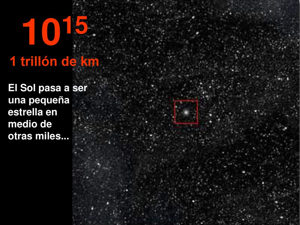 trillón de km El Sol pasa a ser una pequeña estrella en medio de otras miles...