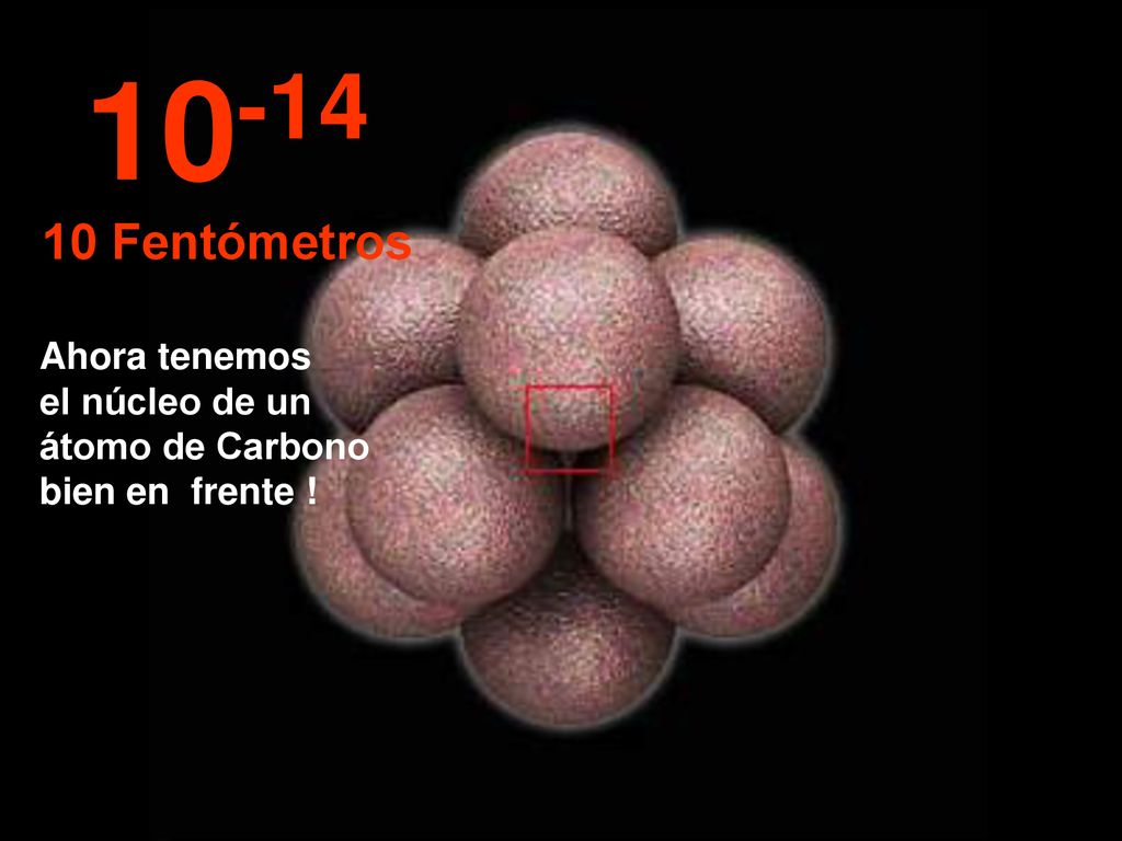 Fentómetros Ahora tenemos el núcleo de un átomo de Carbono bien en frente !