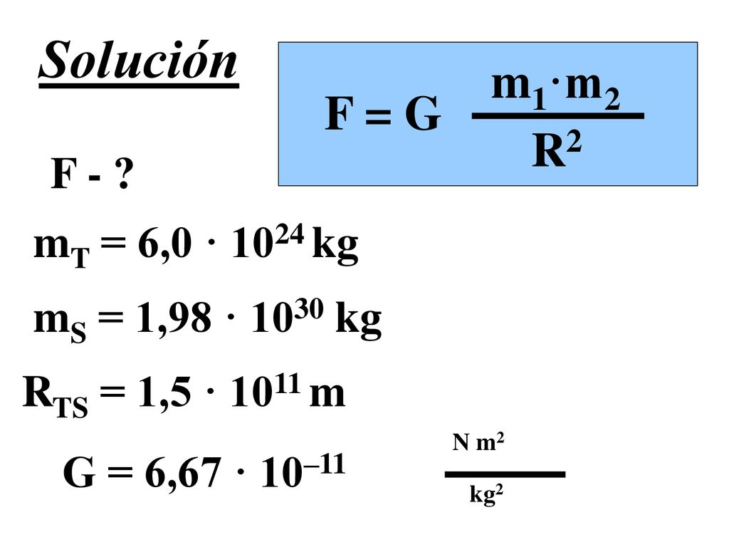 Solución m1·m2 F = G R2 F - mT = 6,0 · 1024 kg mS = 1,98 · 1030 kg