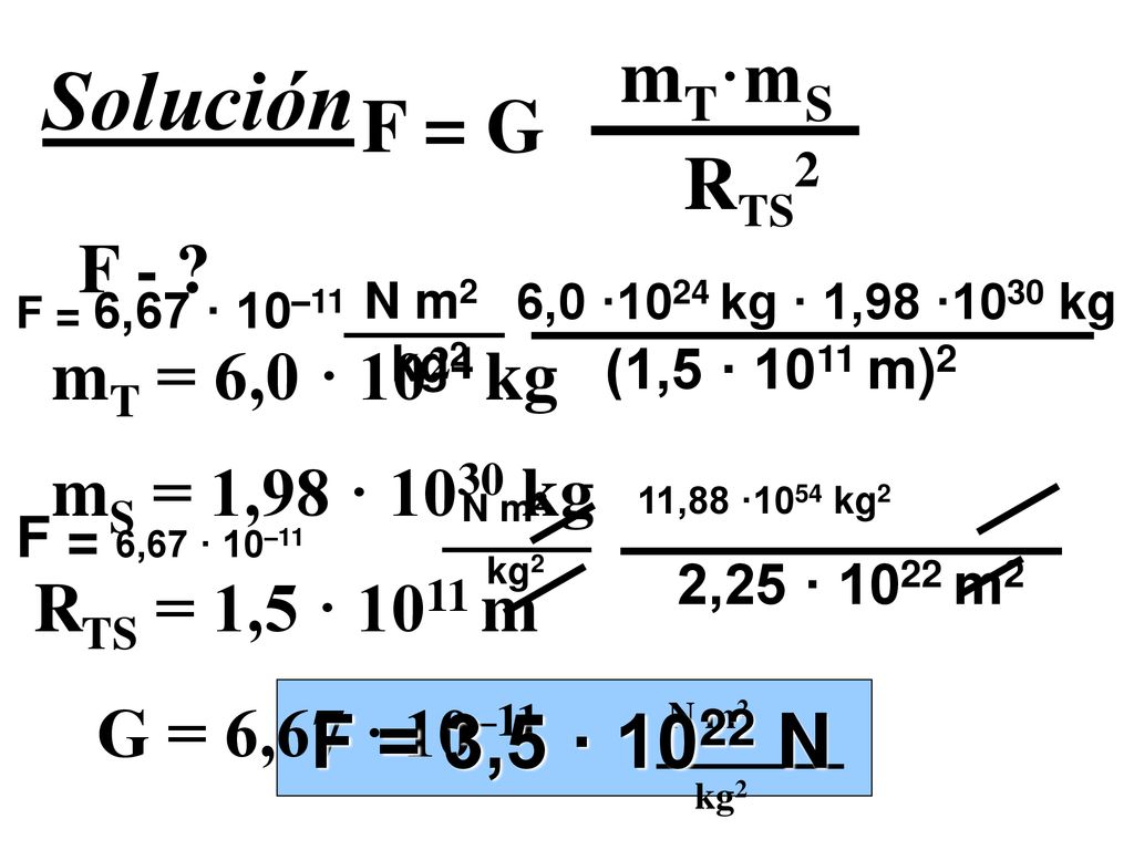 Solución mT·mS F = G RTS2 F = 3,5 · 1022 N F - mT = 6,0 · 1024 kg