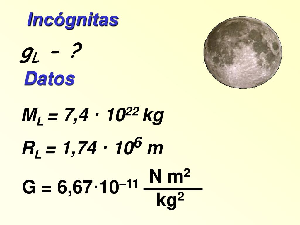 gL - Incógnitas Datos ML = 7,4 · 1022 kg RL = 1,74 · 106 m N m2