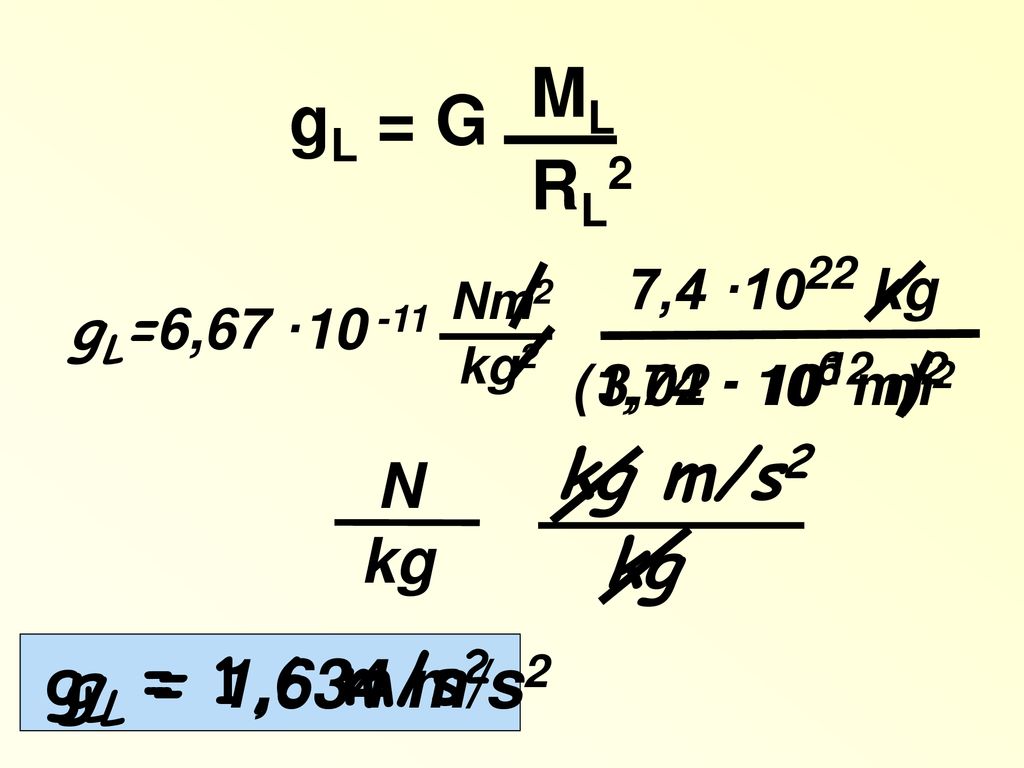 ML gL = G RL2 kg m/s2 kg gL = 1,6 m/s2 gL = 1,634 m/s2 N kg