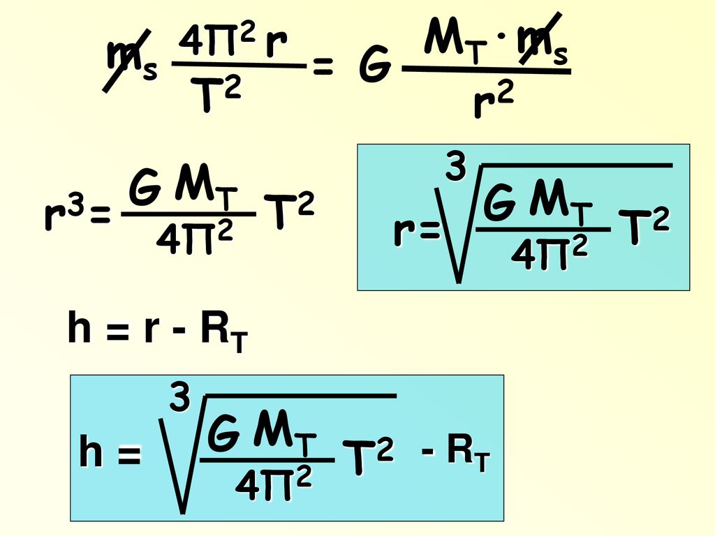 ms r T2 = G MT·ms r2 r= T2 G MT r3= T2 G MT T2 G MT h = r - RT h = 4Π2