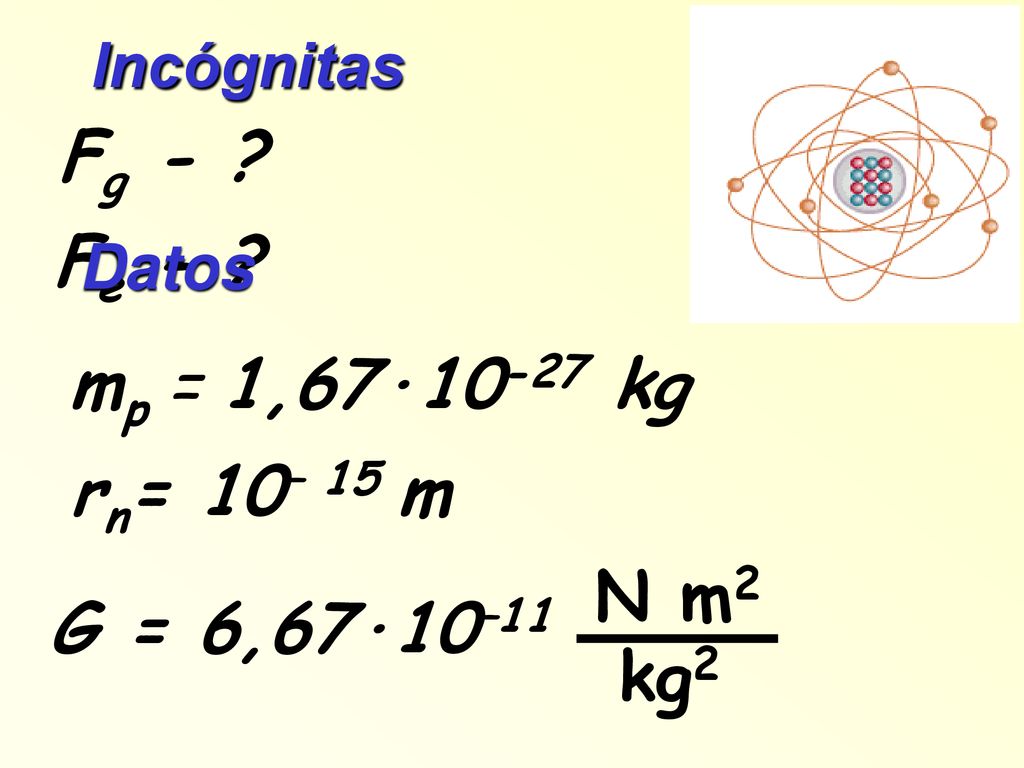 Fg - Fe - mp = 1,67·10-27 kg rn= 10– 15 m N m2 G = 6,67·10–11 kg2