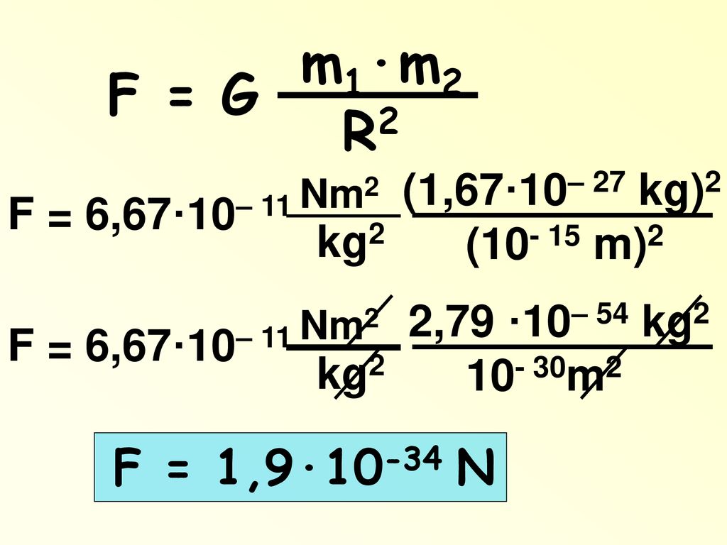 m1·m2 F = G R2 F = 1,9·10-34 N (1,67·10– 27 kg)2 F = 6,67·10– 11 kg2