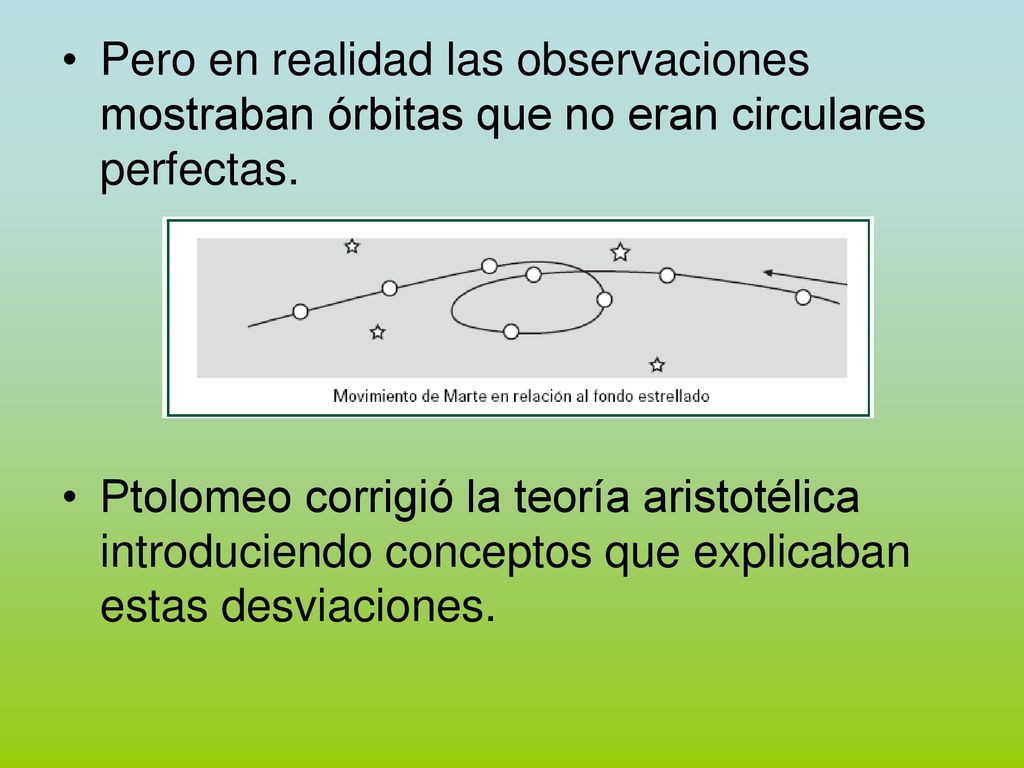 Pero en realidad las observaciones mostraban órbitas que no eran circulares perfectas.