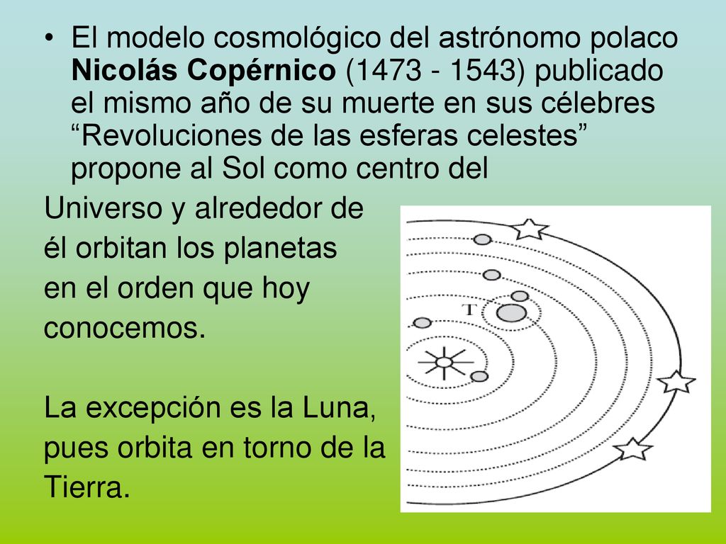 El modelo cosmológico del astrónomo polaco Nicolás Copérnico ( ) publicado el mismo año de su muerte en sus célebres Revoluciones de las esferas celestes propone al Sol como centro del