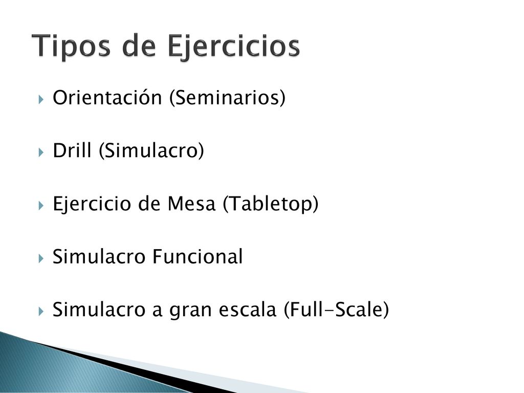 Tipos de Ejercicios Orientación (Seminarios) Drill (Simulacro)