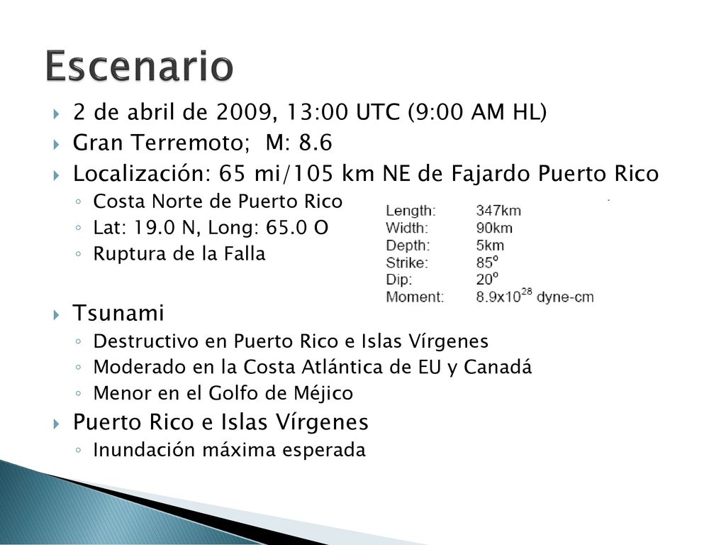 Escenario 2 de abril de 2009, 13:00 UTC (9:00 AM HL)