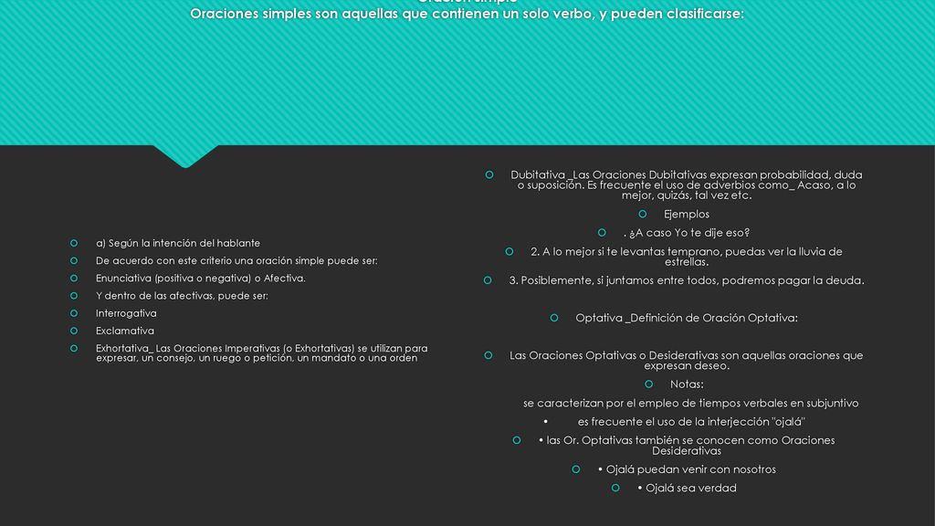 Tipos de oración Según la cantidad de verbos que se conjuguen dentro de una oración, esta puede identificarse como oración simple u oración compuesta . Oración simple Oraciones simples son aquellas que contienen un solo verbo, y pueden clasificarse: