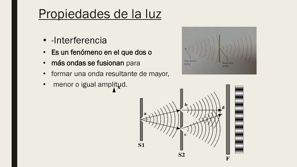 Propiedades de la luz -Interferencia Es un fenómeno en el que dos o