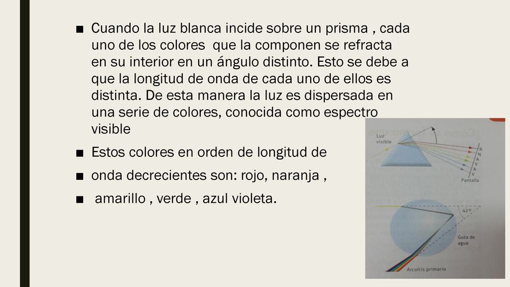 Cuando la luz blanca incide sobre un prisma , cada uno de los colores que la componen se refracta en su interior en un ángulo distinto. Esto se debe a que la longitud de onda de cada uno de ellos es distinta. De esta manera la luz es dispersada en una serie de colores, conocida como espectro visible