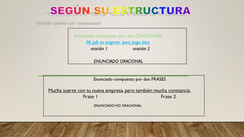 SEGÚN SU ESTRUCTURA Frase 1 Frase 2 También pueden ser compuestos: