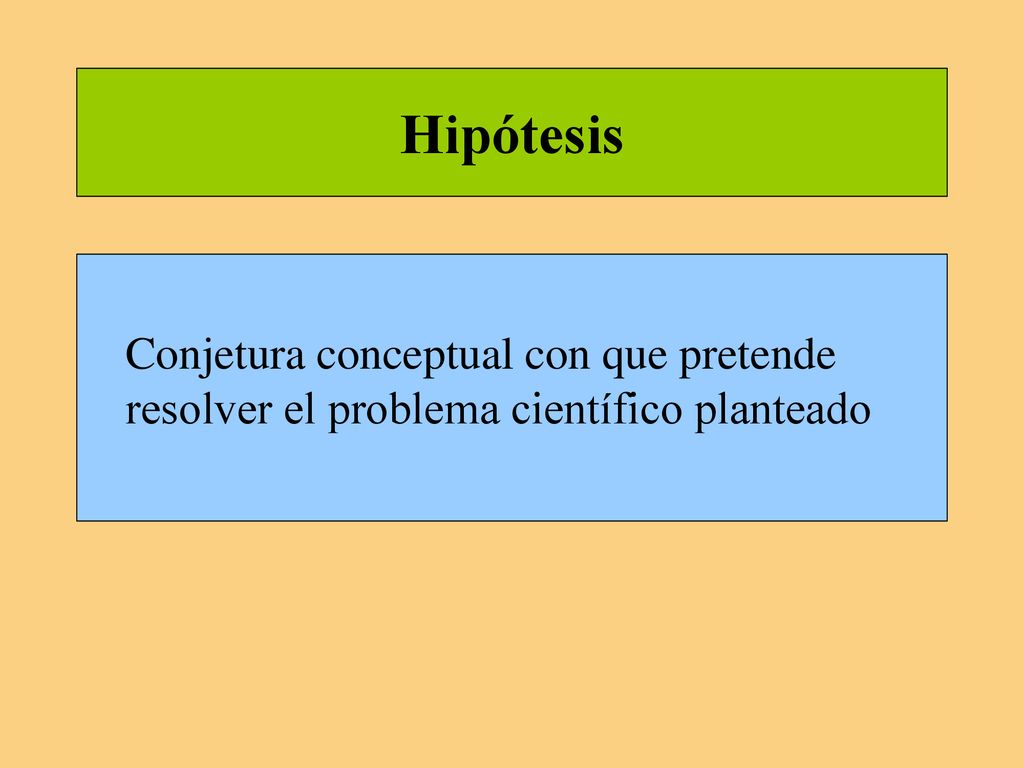 Hipótesis Conjetura conceptual con que pretende resolver el problema científico planteado
