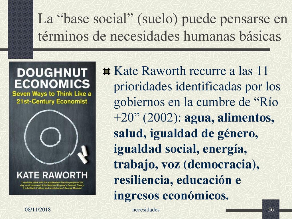 La base social (suelo) puede pensarse en términos de necesidades humanas básicas