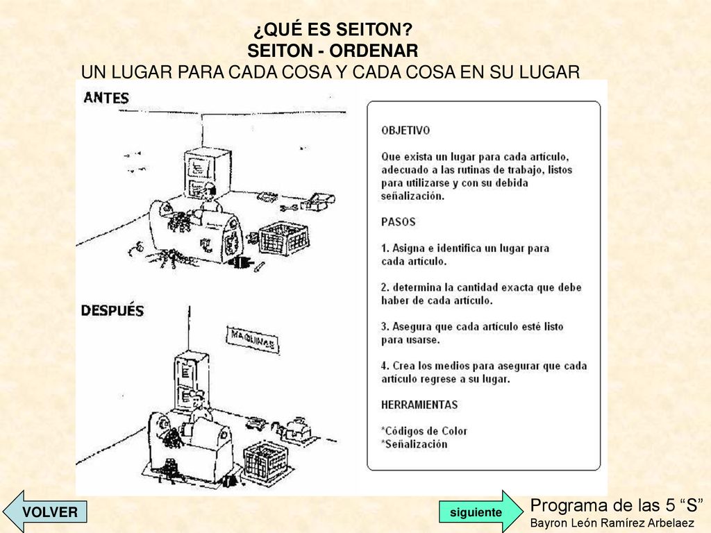 UN LUGAR PARA CADA COSA Y CADA COSA EN SU LUGAR