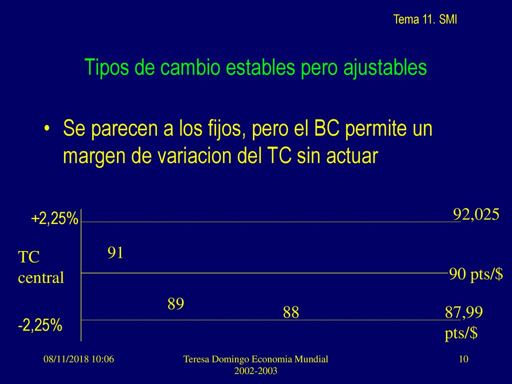 Tipos de cambio estables pero ajustables