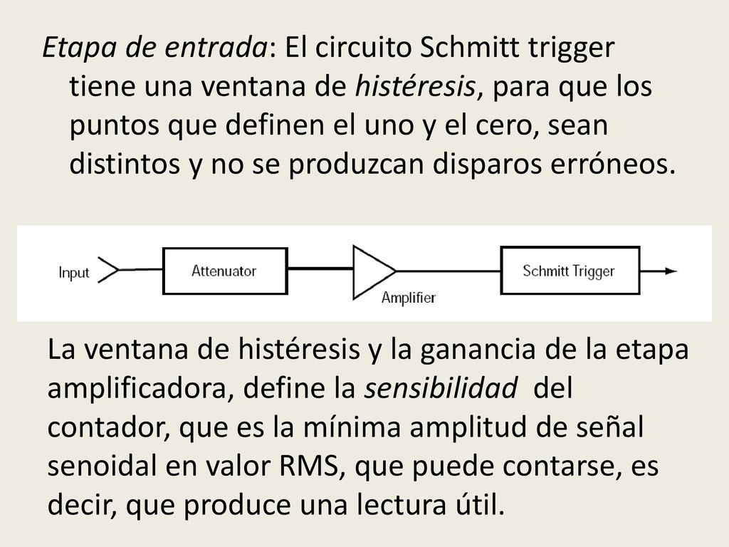 Etapa de entrada: El circuito Schmitt trigger tiene una ventana de histéresis, para que los puntos que definen el uno y el cero, sean distintos y no se produzcan disparos erróneos.