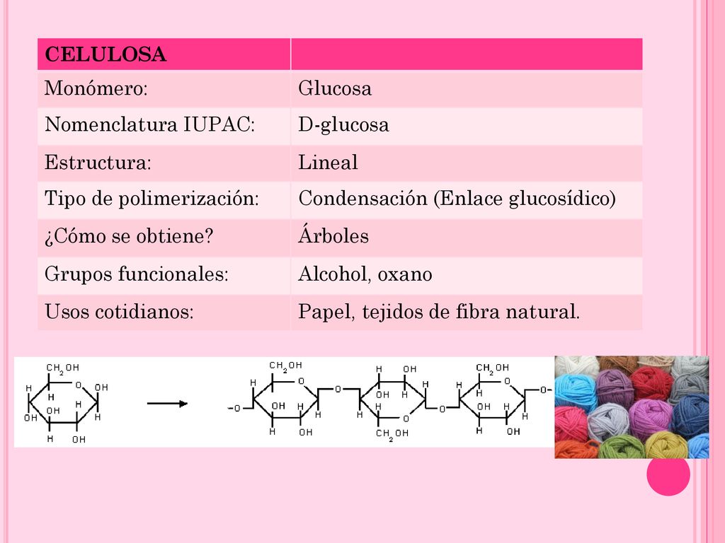 CELULOSA Monómero: Glucosa. Nomenclatura IUPAC: D-glucosa. Estructura: Lineal. Tipo de polimerización: