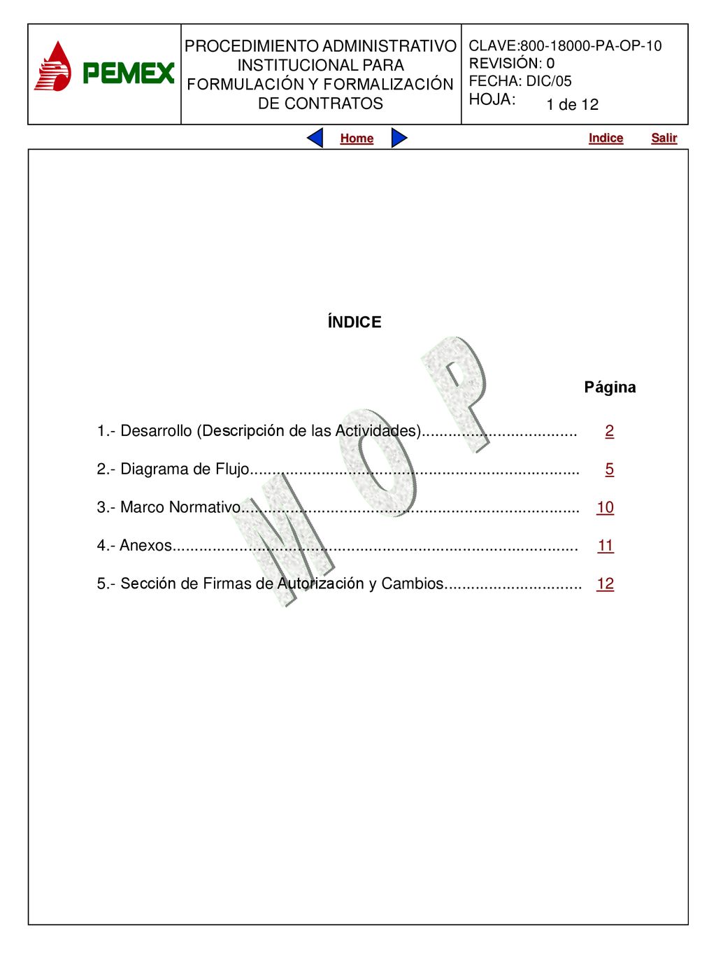 1 de 12 ÍNDICE. Página. 1.- Desarrollo (Descripción de las Actividades)