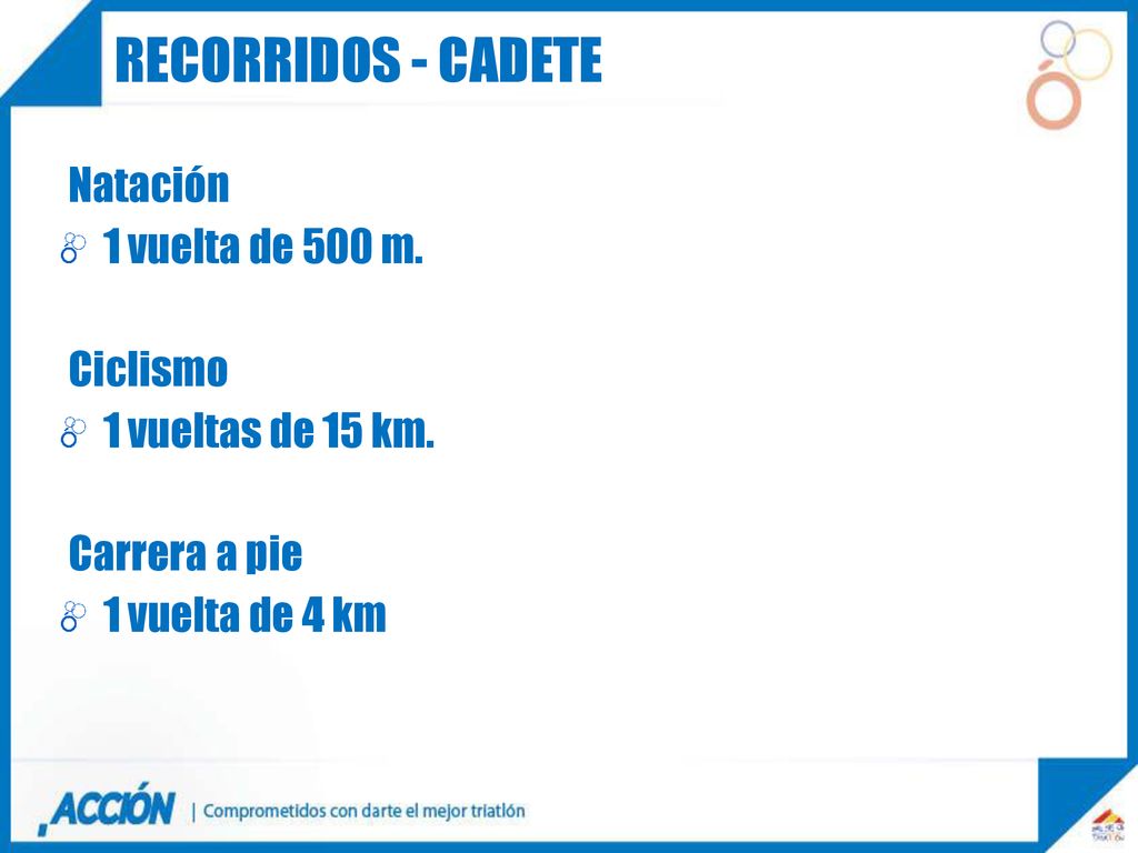 Recorridos - cadete Natación 1 vuelta de 500 m. Ciclismo
