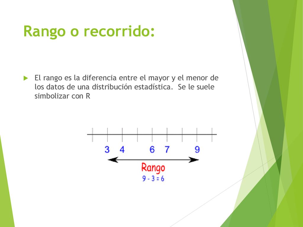 Rango o recorrido: El rango es la diferencia entre el mayor y el menor de los datos de una distribución estadística.