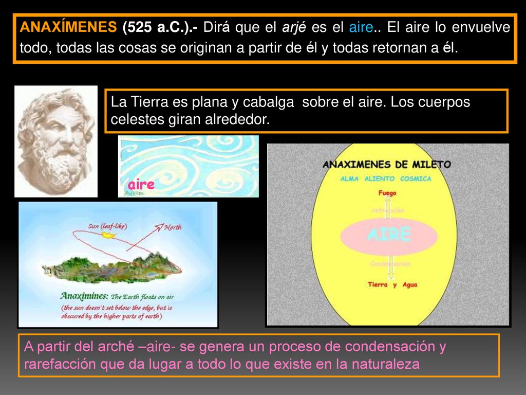 ANAXÍMENES (525 a. C. ). - Dirá que el arjé es el aire