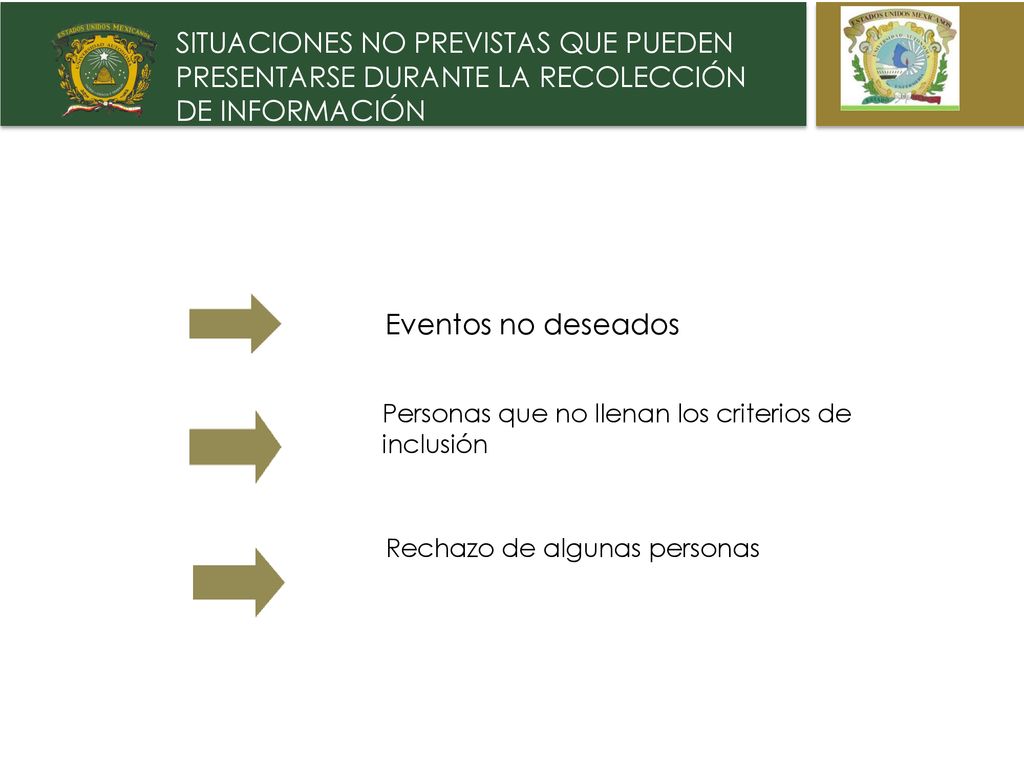 OBJETO SITUACIONES NO PREVISTAS QUE PUEDEN PRESENTARSE DURANTE LA RECOLECCIÓN DE INFORMACIÓN. Eventos no deseados.
