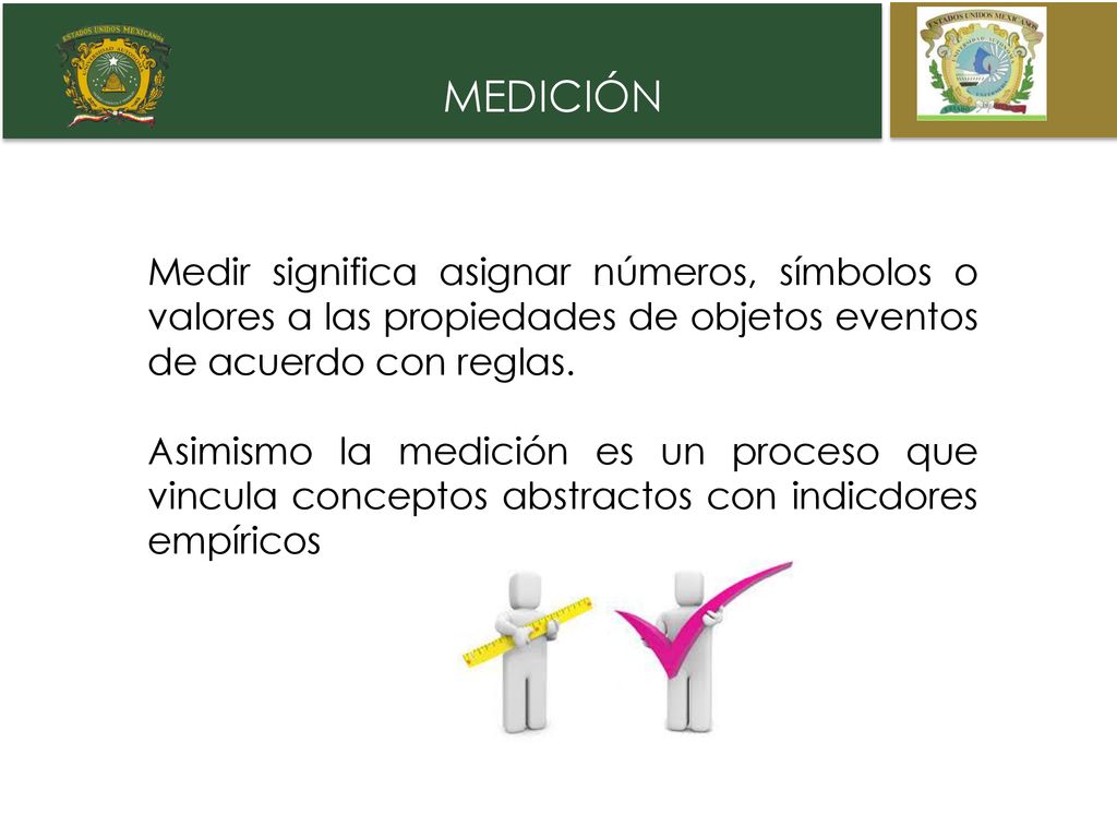 OBJETO MEDICIÓN. Medir significa asignar números, símbolos o valores a las propiedades de objetos eventos de acuerdo con reglas.