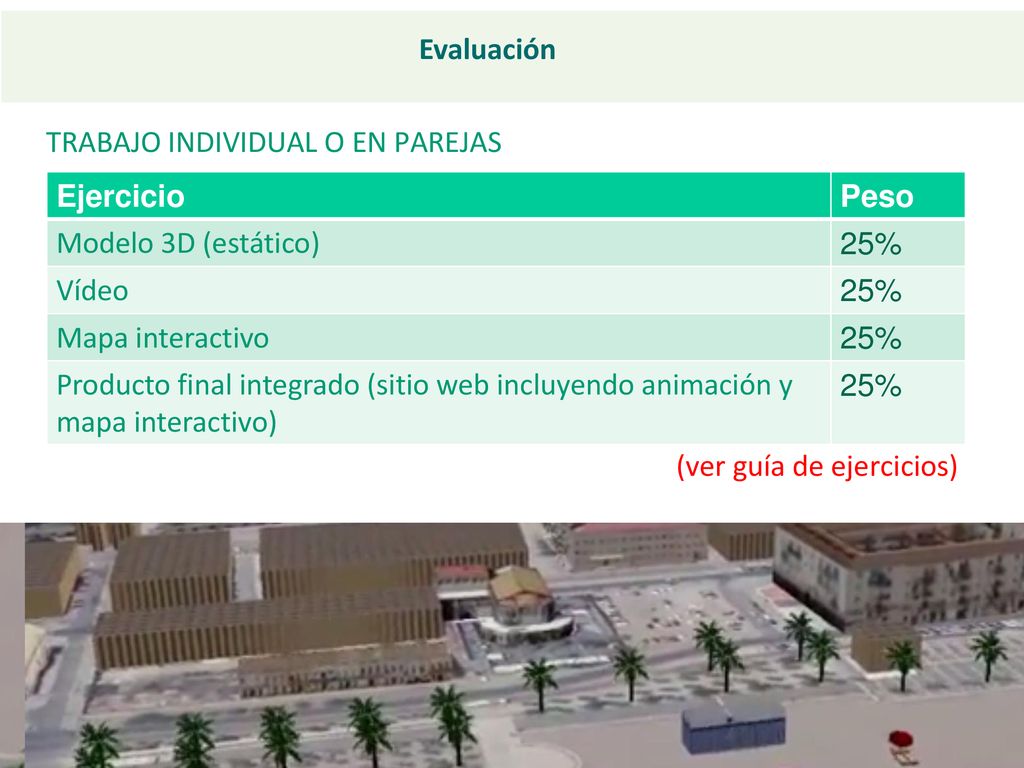 Evaluación TRABAJO INDIVIDUAL O EN PAREJAS. (ver guía de ejercicios) Ejercicio. Peso. Modelo 3D (estático)