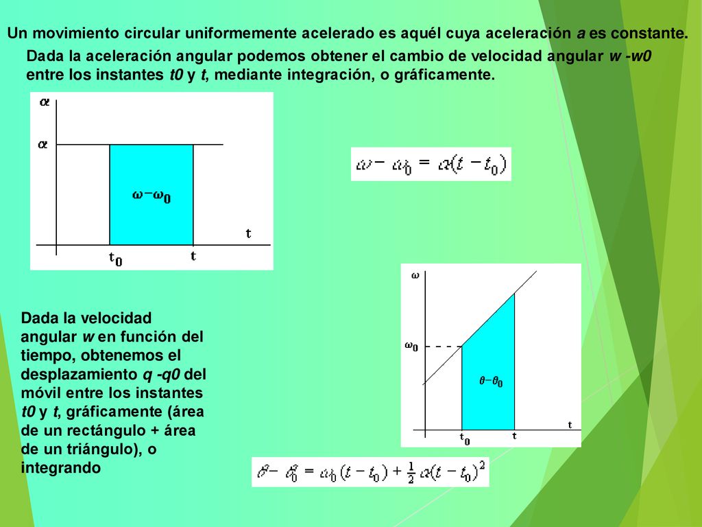 Un movimiento circular uniformemente acelerado es aquél cuya aceleración a es constante.