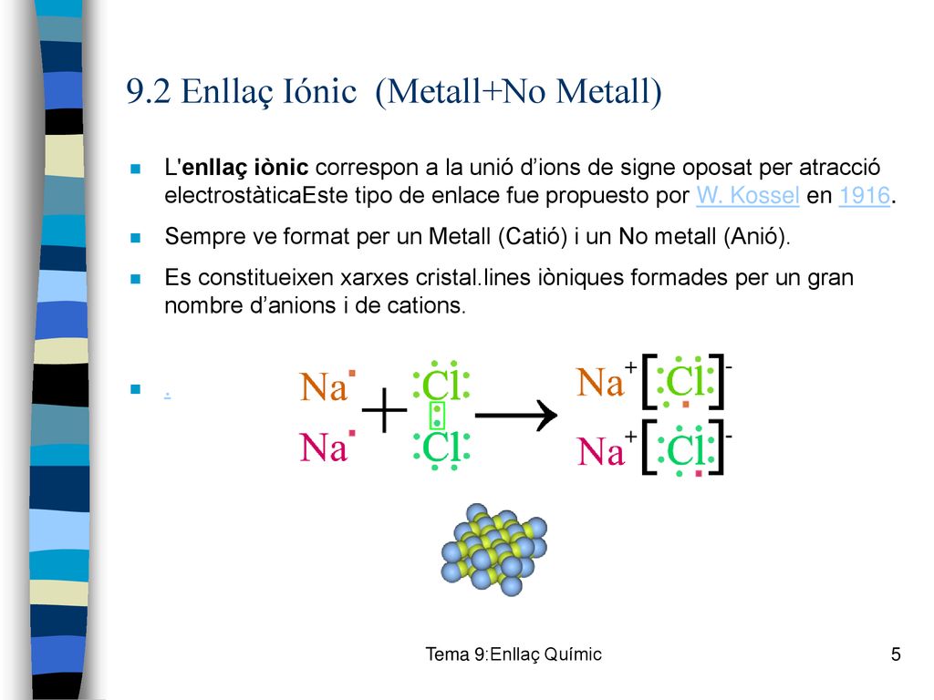 9.2 Enllaç Iónic (Metall+No Metall)