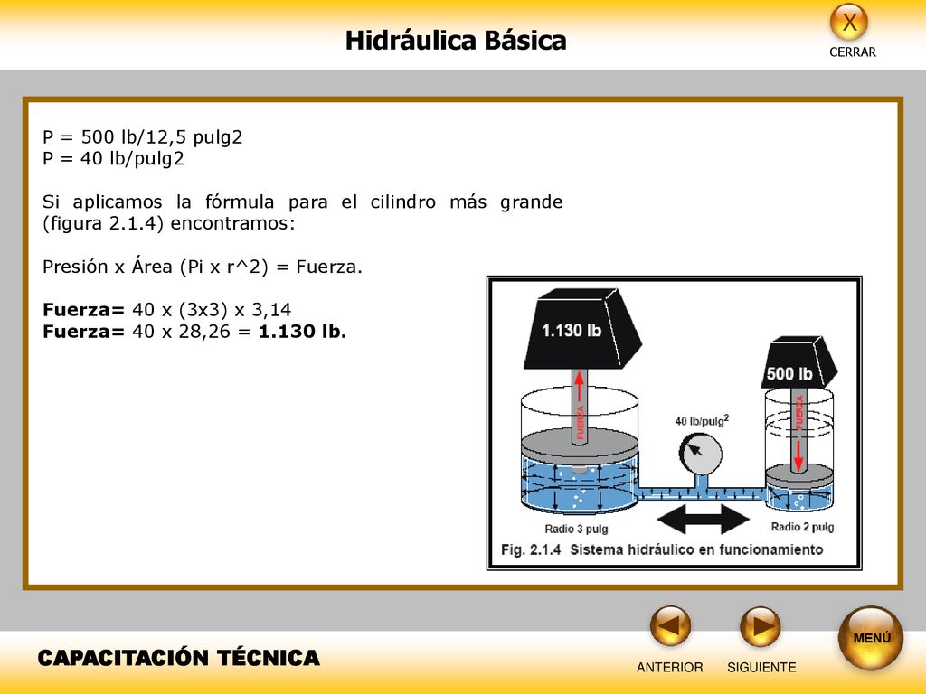 Presión x Área (Pi x r^2) = Fuerza. Fuerza= 40 x (3x3) x 3,14